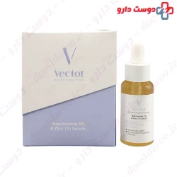 niacinamide 5% & zinc 1% serum