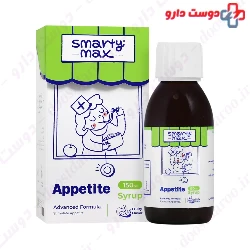 Appetite Syrup Smarty Max