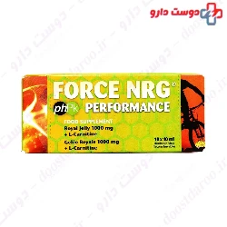 Force NRG Performance PharmaLink