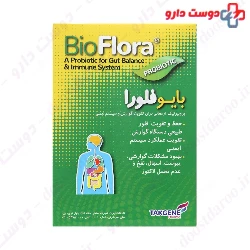 Bio Flora Takgene Pharma
