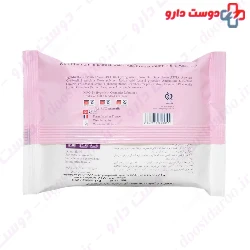 Feminine Intimate Wet Uni Led