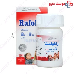 Rafolit Raha