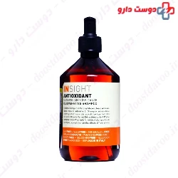 Antioxidant Rejuvenating Shampoo Insight