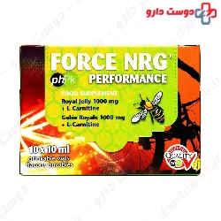 Force NRG Performance PharmaLink