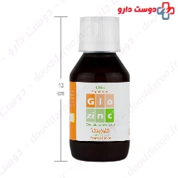 Glozinc Kharazmi