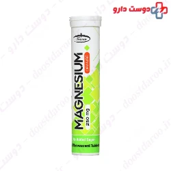 Magnesium 250 mg Karen