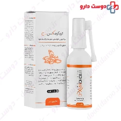 Trichomax C Hair Care Lotion