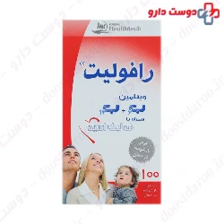 Rafolit Raha