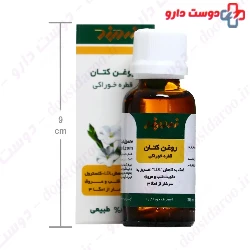 Flaxseed Oil Oral Drop ZARDBAND