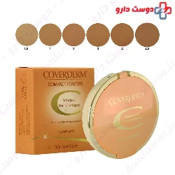 Waterproof Compact Powder For Oily And Acneic Skin Coverderm