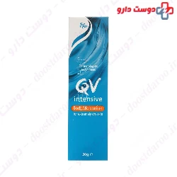 QV Intensive Body Moisturiser Ego