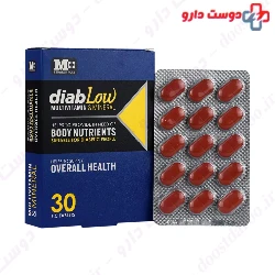 Multivitamin Plus Mineral