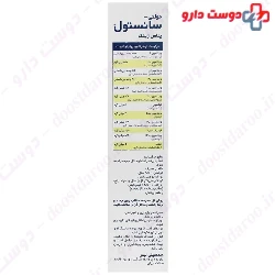 Multi Sanostol Plus Zinc Syrup 155 Ml 