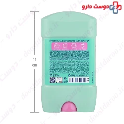 Soft Plus Clear Deodorant Umbrella