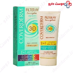Face Plus Sunscreen Cream SPF30 For Oily Skin Coverderm