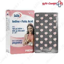 Iodine And Folic Acid Eurho Vital
