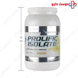 Prolific Isolate G6 Sports GNC