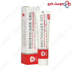 Rectocare Gel Biots