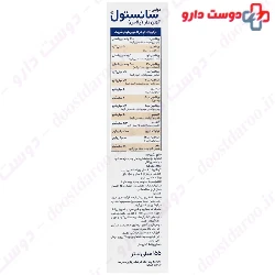 Sanostol Multi Vitamin With Iron Plus
