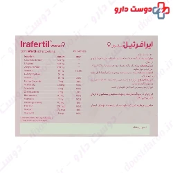 Irafertil Darou Darman Parmida