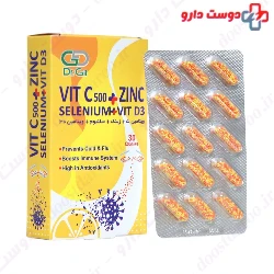 Vitamin C Zinc Selenium and Vitamin D3 Dr.Gill