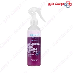 Biphasic Hair Serum For Thin Hair Cerita