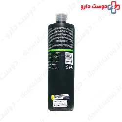 Nourishing body Fluid Rolland