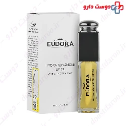 Hydra Advanced Lip Oil Eudora Max