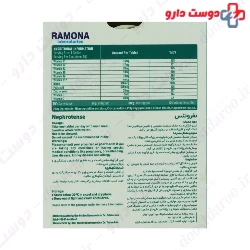 Nephrotense Ramona
