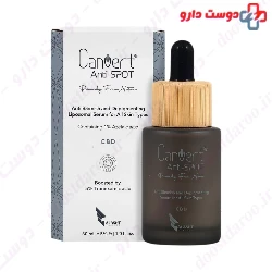 Canvert Anti Spot