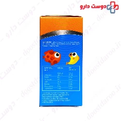 Cerebrum Kids NATIRIS