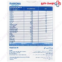Vitatense M Ramona