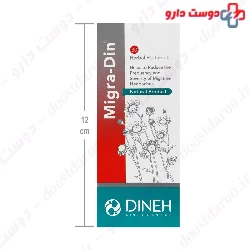 Migra Din Dineh