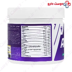 Amino Energy Trec Nutrition