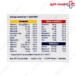 Multivitamin Complets Eurho Vital