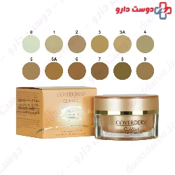 Classic Concealing Foundation SPF30 Coverderm