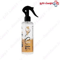 Ice Cream Coffee Hair Lotion Biol