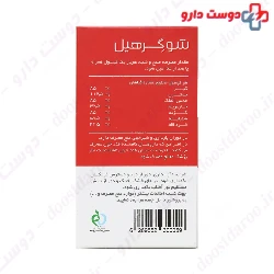 Sugarheal Samanik