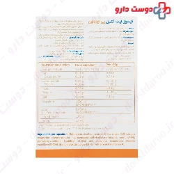 Lit Control PH Down Behshad Darou