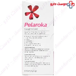 Pelaroka Faran Shimi