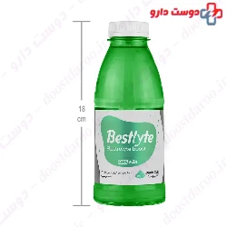 Electrolyte Boost Ors And Zn Solution Best Lyte