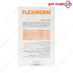 Fisher Flexan Flexinorm ۳۰ Tabs