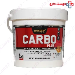 Carbo Plus Wisser Wisser Nutrition
