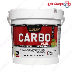 Carbo Plus Wisser Wisser Nutrition